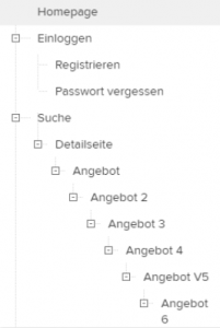 Fürenand-2 Fürenand-2